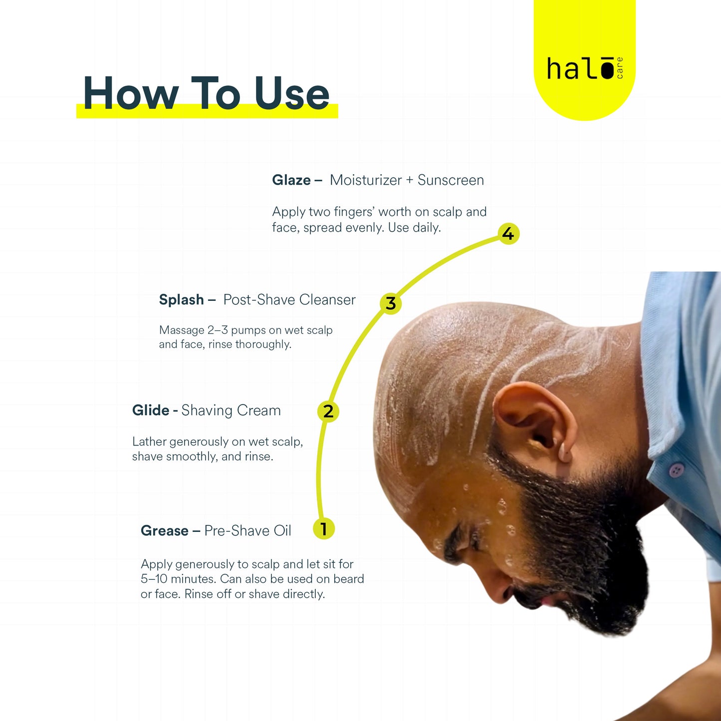 Boldly Bald Regime: The Perfect Head Shave Bundle