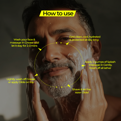 The Complete (Shaved) Man: Pre Shave Oil, Shaving Cream & After Shave Cleanser Kit Halo Carehalo care, halocare, men's care, men's personal care, facewash for men, sunscreen for men